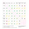 Eine Tabelle, die zeigt, welche Geek & Gorgeous-Produkte miteinander kombiniert werden können.