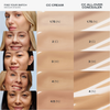 Shade-Matching-Tabelle für mittlere Hauttöne mit Porträts und Farbmustern von CC Cream und CC All-Over Concealer in den Nuancen 1.75 (N) bis 4.5 (N).