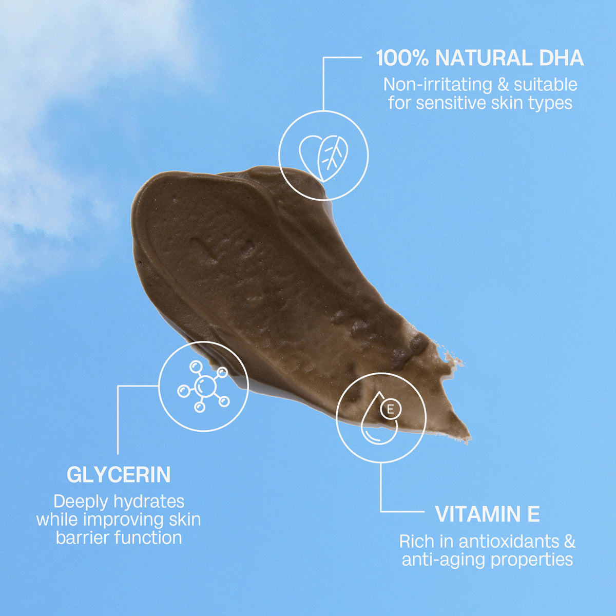 Dunkelbrauner Schaumklecks des 1 HR Express 120g Ultra Dark mit Infos zu Inhaltsstoffen: 100 % natürliches DHA, Glycerin zur Hydration und Vitamin E mit Anti-Aging-Wirkung.