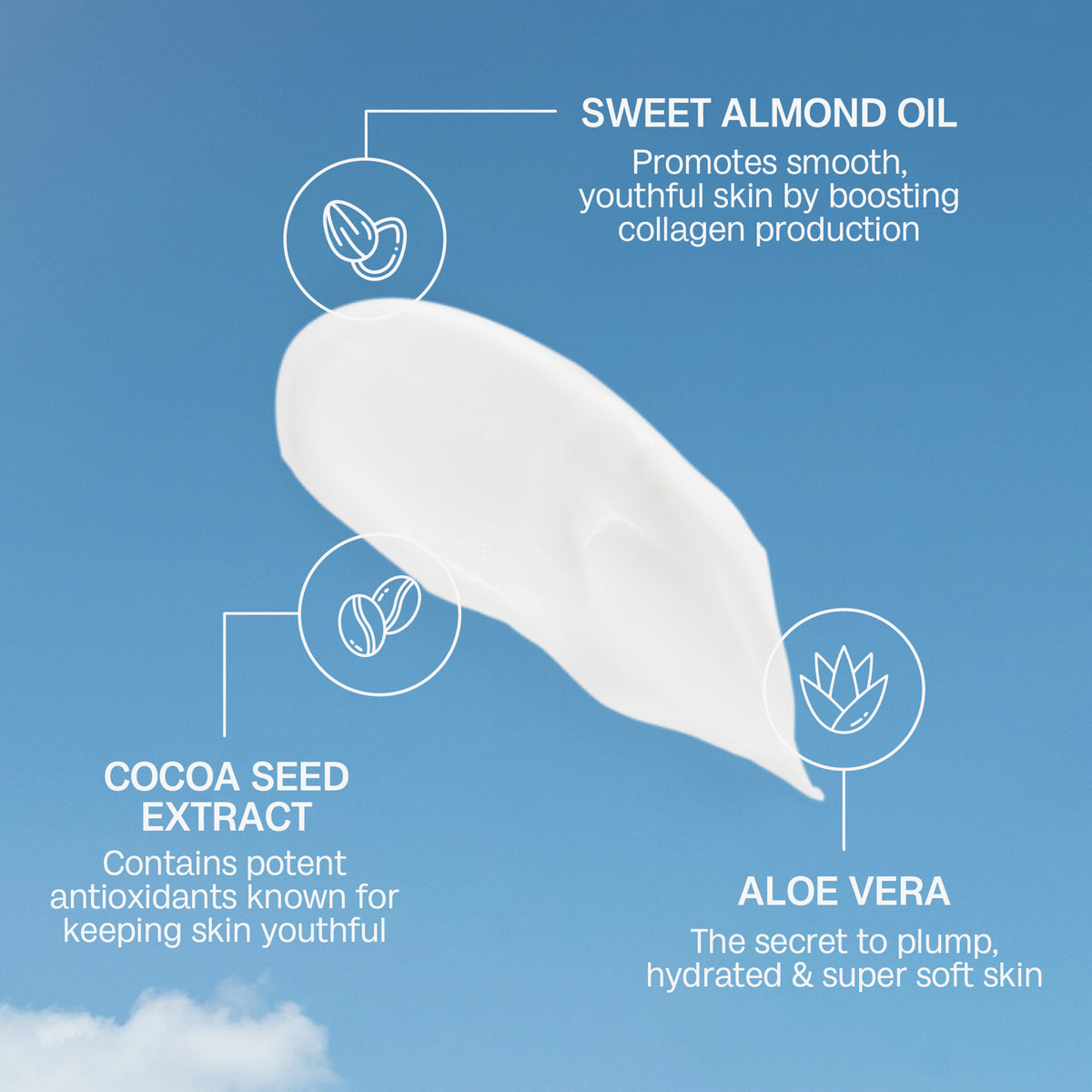 Gradual Face Tan Bali Body | PURISH