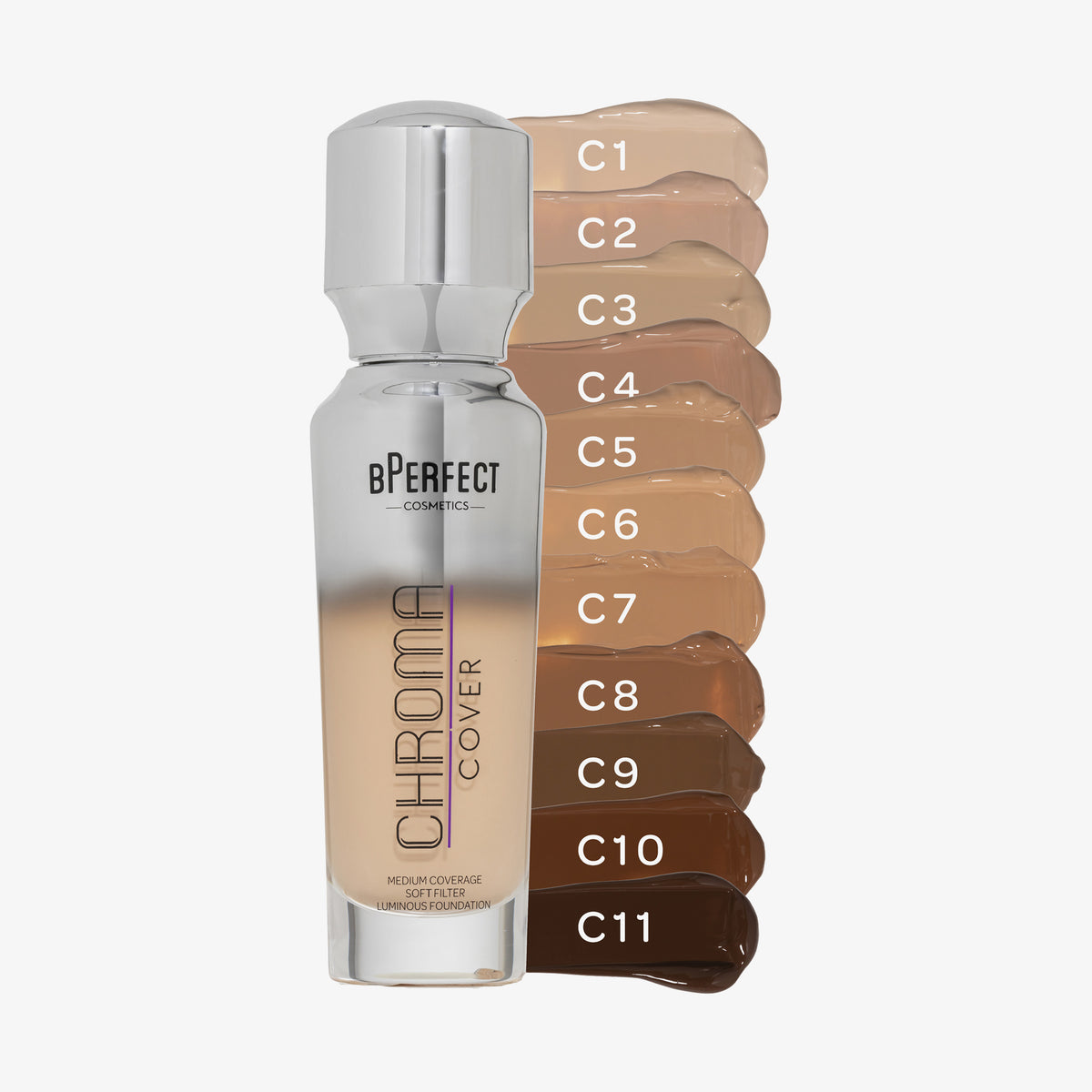 Eine halb transparente halb silberne Flasche Chroma Cover Foundation Luminous neben Farbmustern der C-Shades.