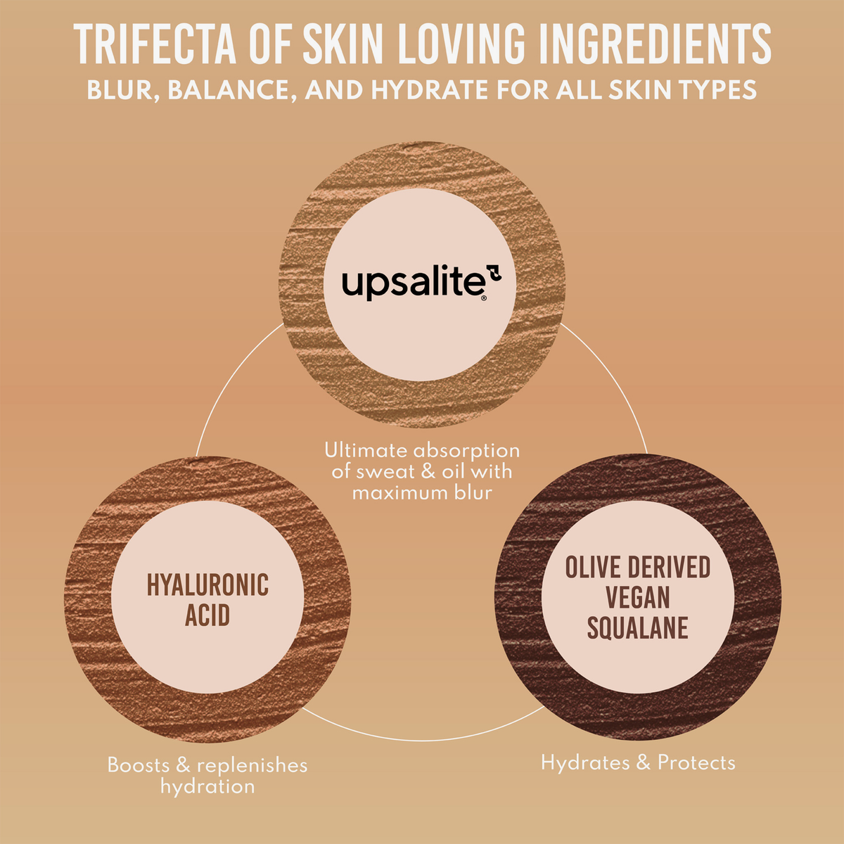 Infos zu Inhaltsstoffen des Yummy Skin Blurring Balm Powder von Danessa Myricks Beauty.
