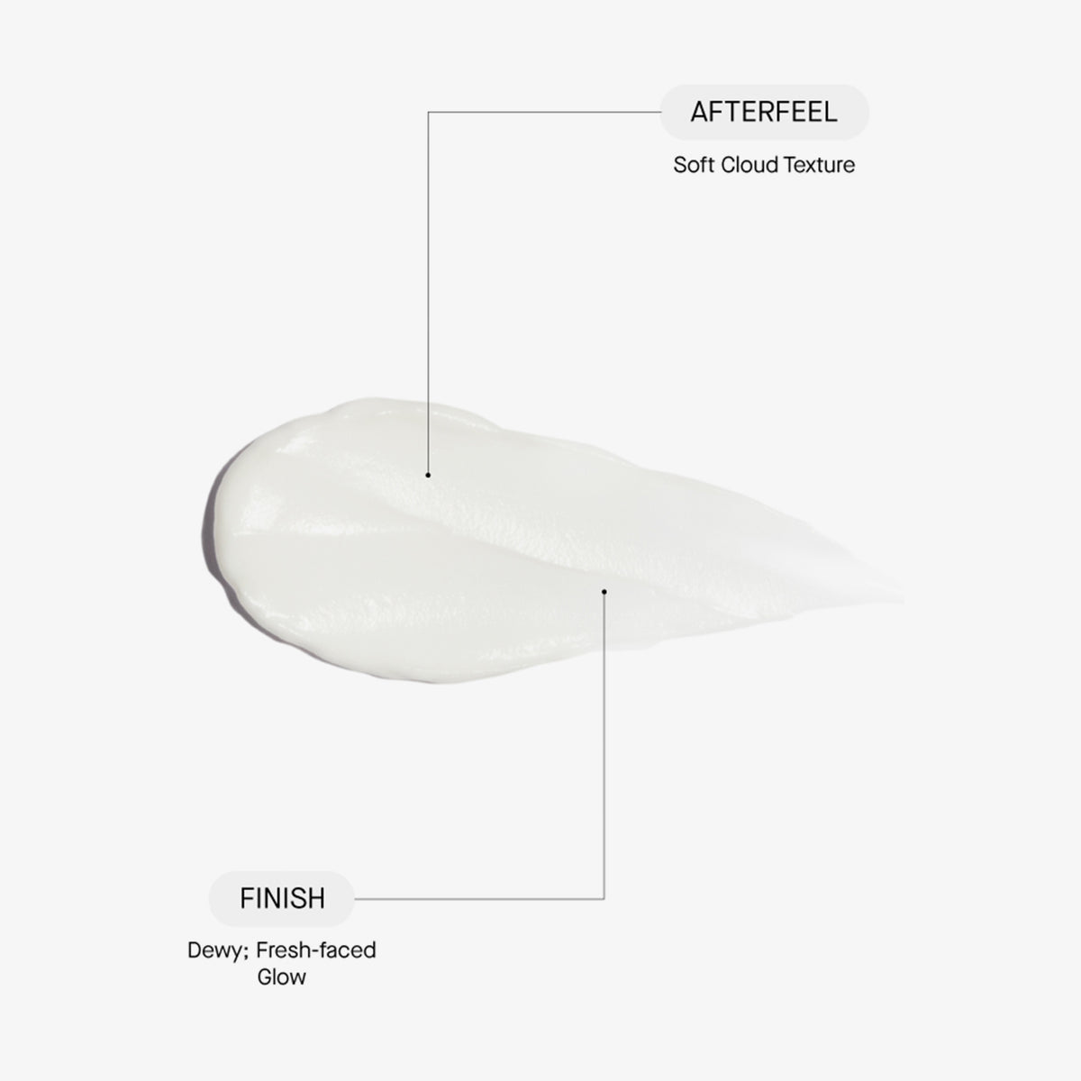 Weißer Creme-Swatch des Acnemy Zitcalm auf weißer Oberfläche, dazu Infos zu Eigenschaften