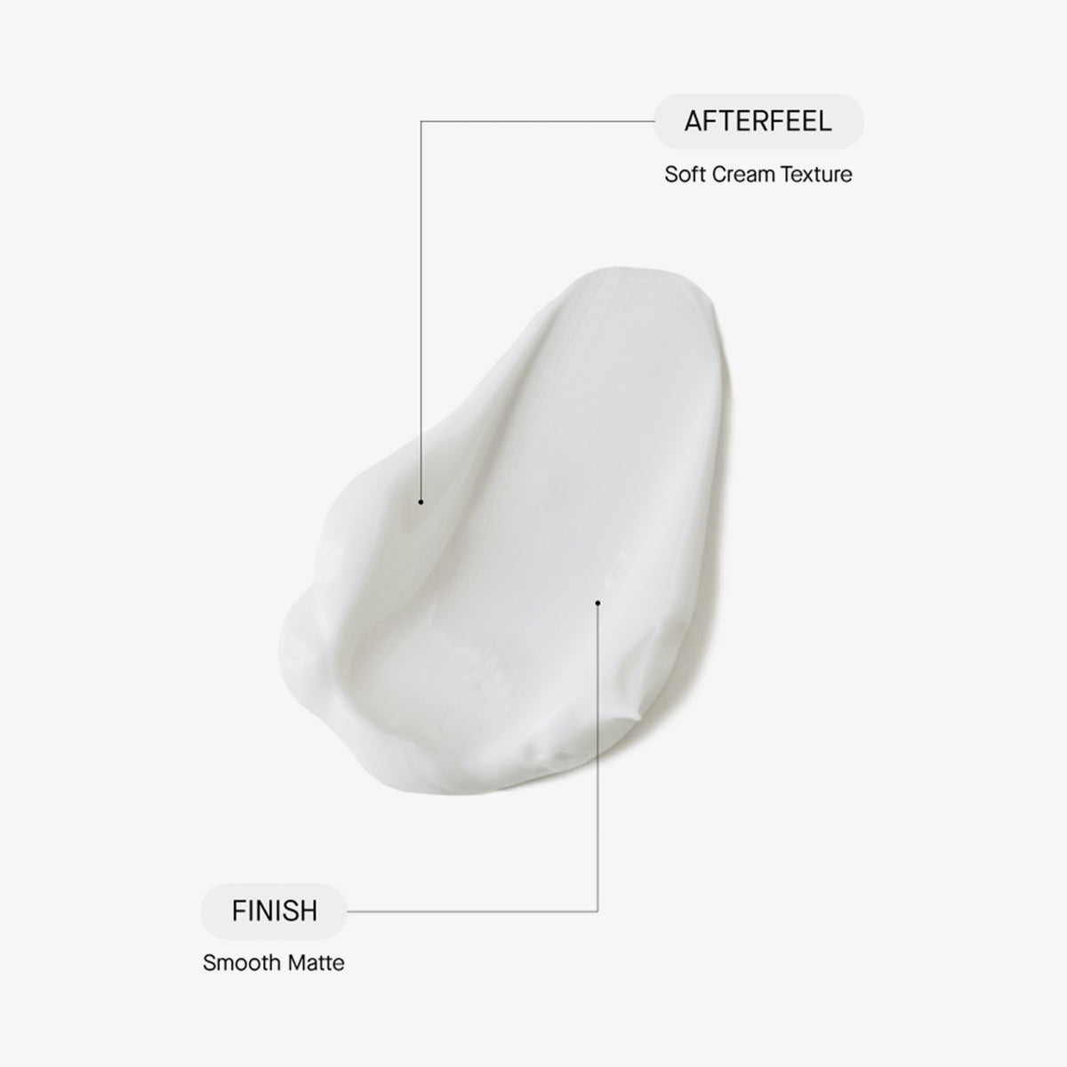 Ein Creme-Swatch der Zitmask  auf weißer Oberfläche, dazu Infos zu Eigenschaften