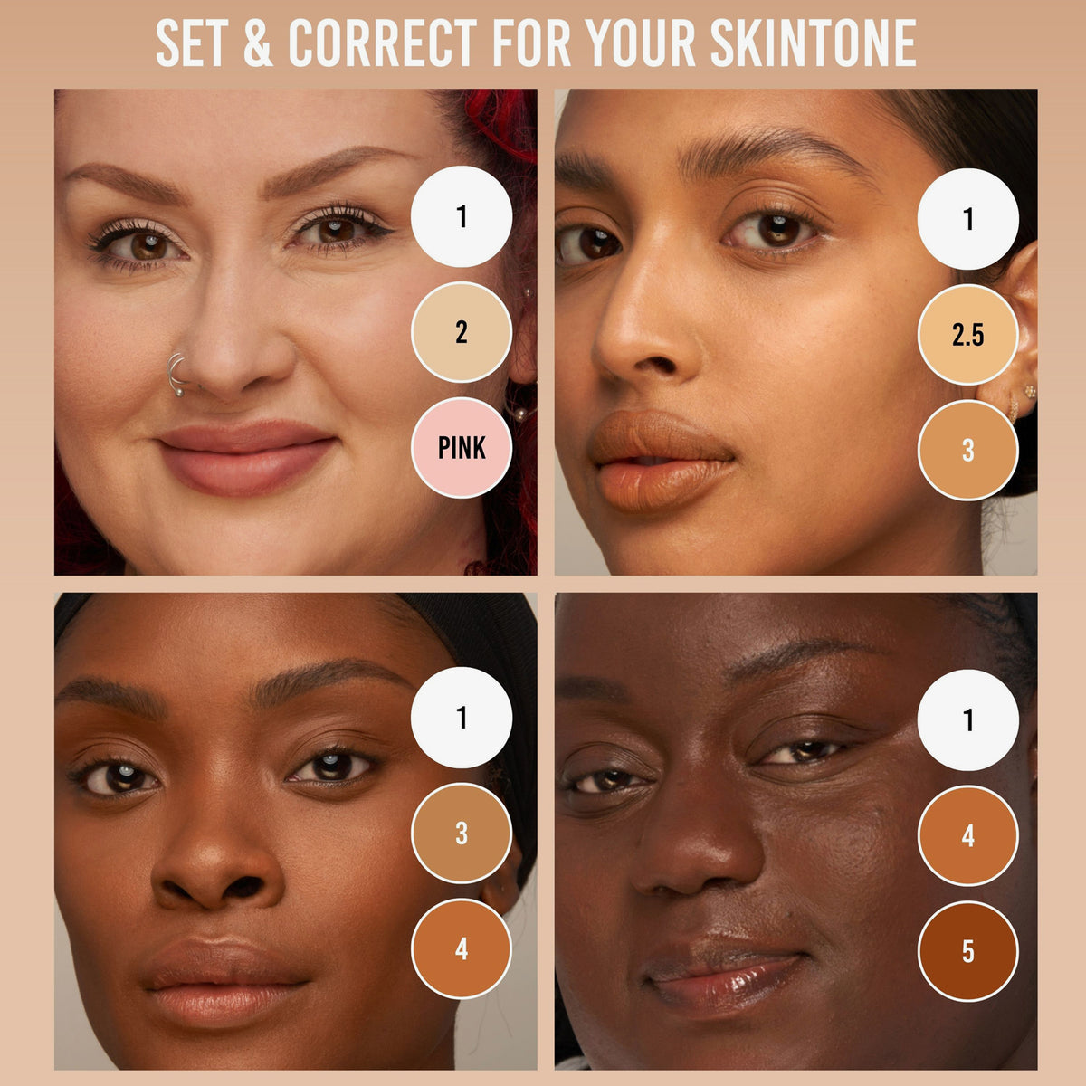 Vier Bilder von Frauen mit unterschiedlichen Hauttönen und nummerierten Farbempfehlungen für die Verwendung von Evolution Powder.