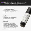 Cremefarbene Minimalist Granactive Retinoid 0.2% Gesichtspflege mit schwarzem Deckel, daneben Text zu Wirkung, Sicherheit und Besonderheit des Produkts.