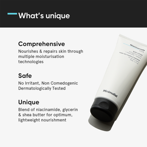 Niacinamide 05% Body Lotion