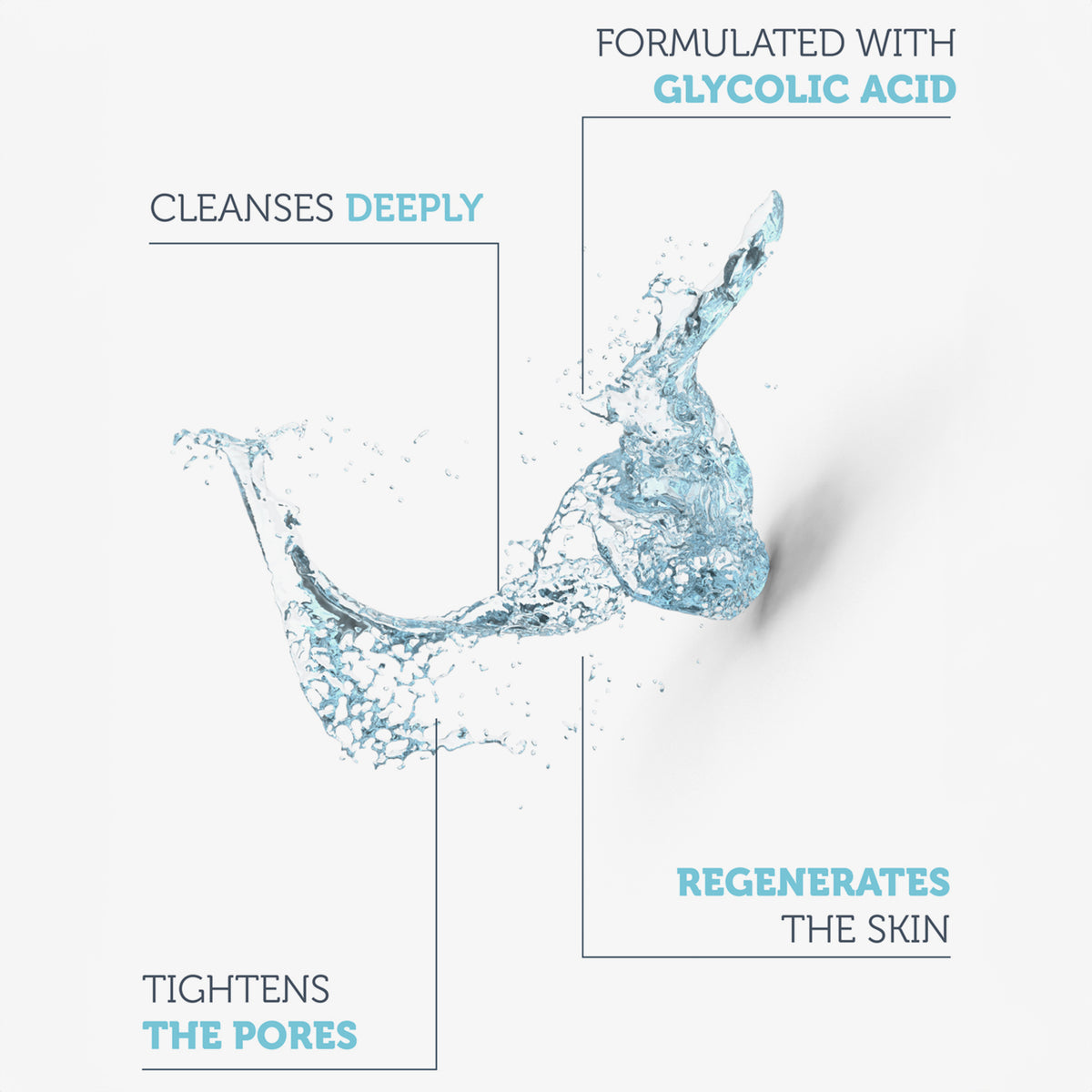 Nahaufnahme der Textur: 5 % Glykolsäure + AHA- und BHA-Toner reinigt gründlich, verengt die Poren und regeneriert die Haut.