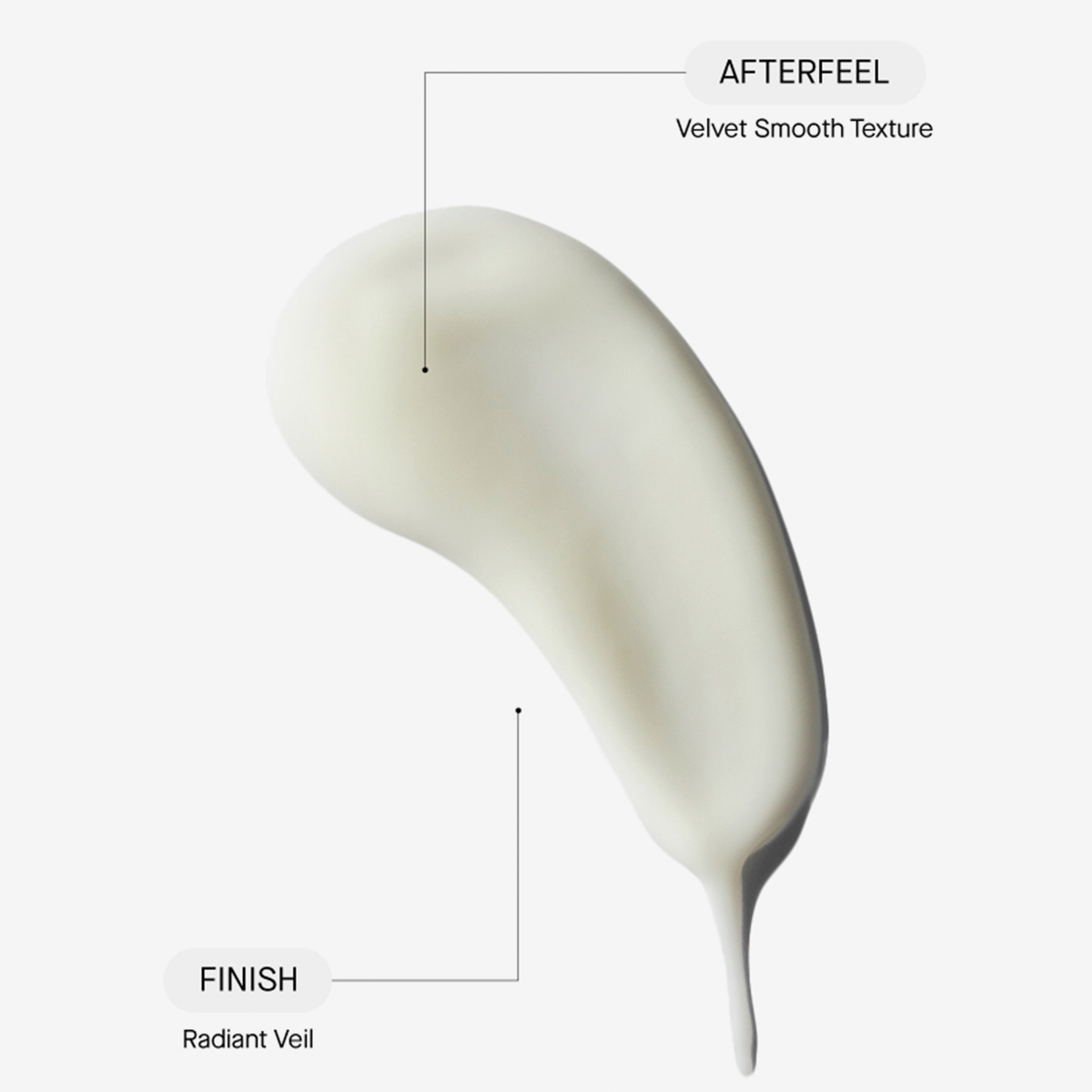 Cremig-weißes Flüssigkeitsmuster mit „AFTERFEEL: Velvet Smooth Texture“ und „FINISH: Radiant Veil“.