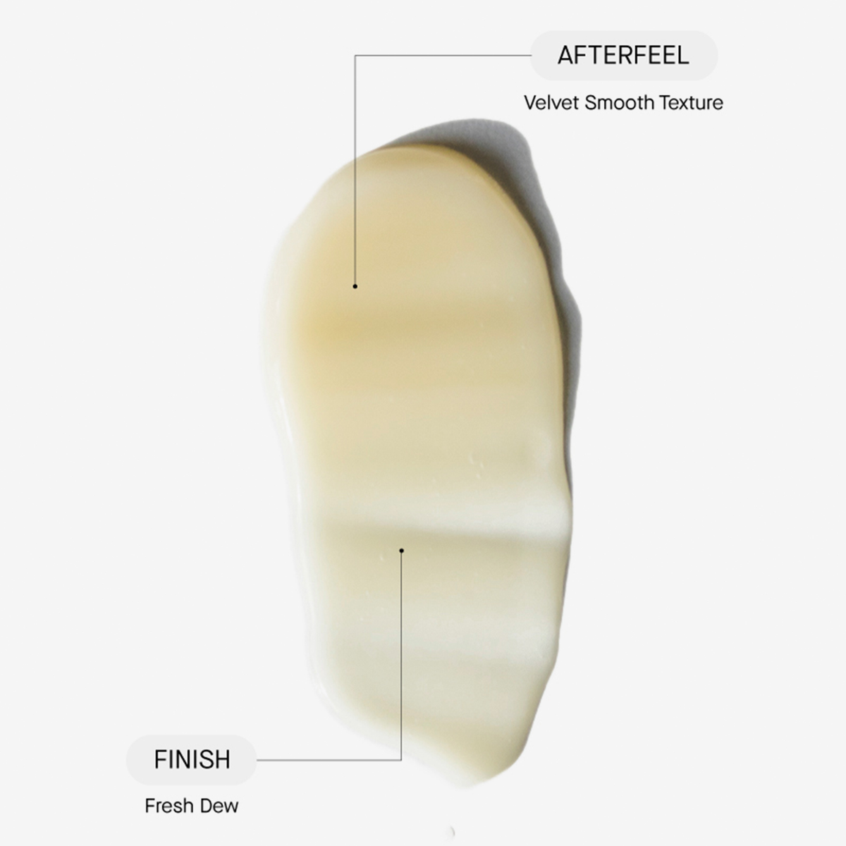 Beiges De-Bloat Soothing Eye Serum-Muster mit Anmerkungen: „Afterfeel – Velvet Smooth Texture“ und „Finish – Fresh Dew“.