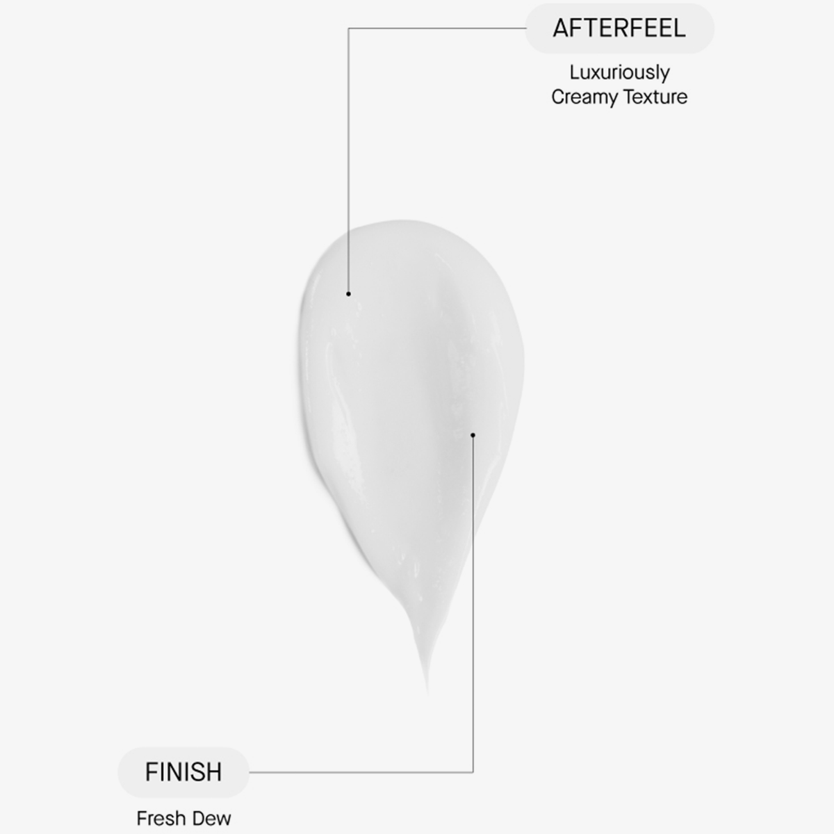 Zi-K® Cica Repairing Gel Transparent Lab | PURISH