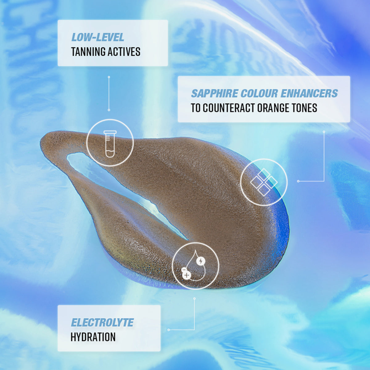 Ein brauner Swatch des Technocolor 1 Hour Express Self Tanning Foam Sapphire;  dazu Vorteile des Produkts