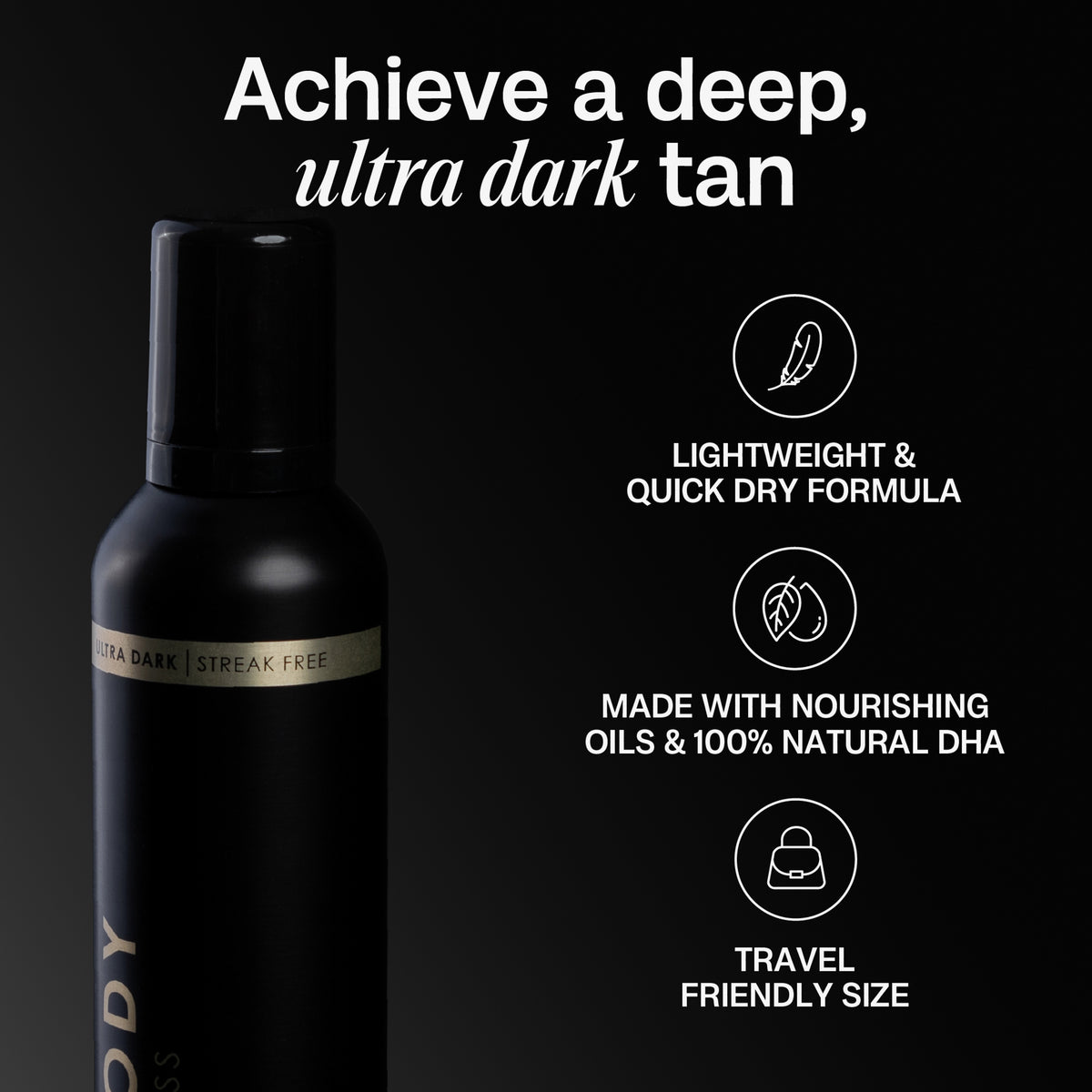 Aufnahme des 1 HR Express 120 g Ultra Dark vor schwarzem Hintergrund, daneben Produktvorteile.