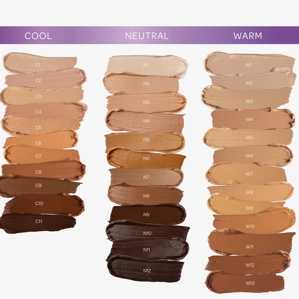 Farbstreifen der Chroma Cover Foundation Matte in aufgelistet nach kühlen, neutralen und warmen Tönen.