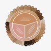 Ein Kreis mit alles Farbmustern der Chroma Cover Foundation Luminous und Beschreibung zu neutralen, kühlen und warmen Shades.
