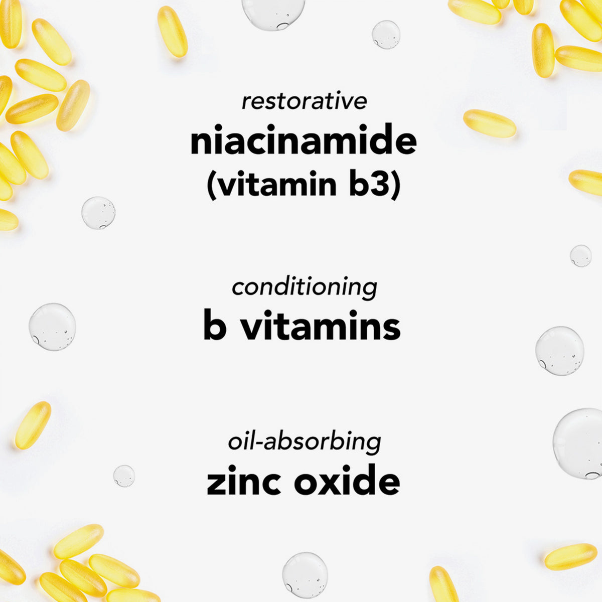 Gelbe Kapseln und klare Bläschen umgeben Text zu drei Wirkstoffen: Niacinamid, B-Vitamine und Zinkoxid, mit jeweils kurzer Wirkbeschreibung.