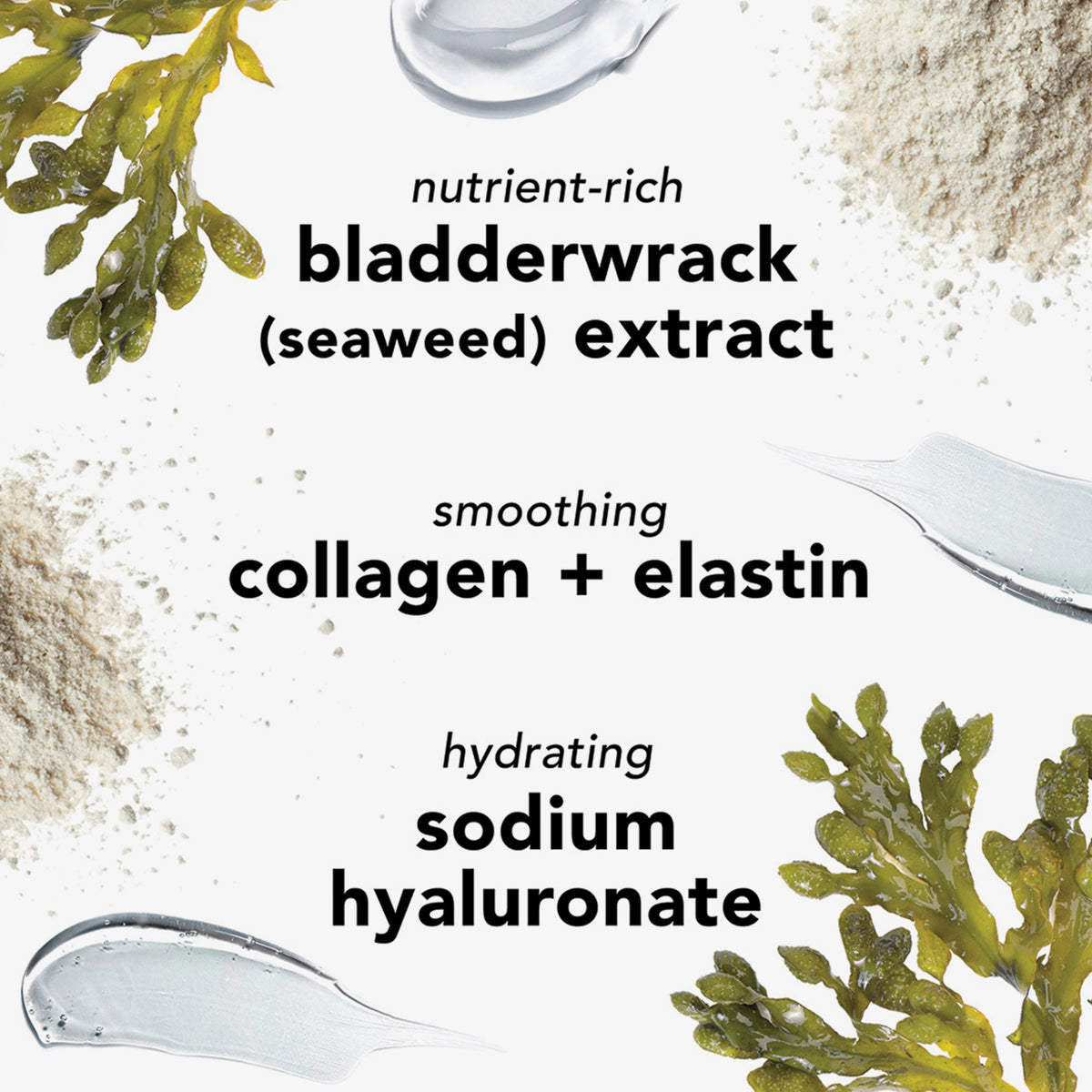 Grafik zu Wirkstoffen: Algenextrakt nährstoffreich, Kollagen und Elastin glättend, Natriumhyaluronat feuchtigkeitsspendend – dekoriert mit Texturen.