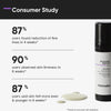 Die Ergebnisse einer Verbraucherstudie mit Prozentangaben werden neben einer Flasche Minimalist Granactive Retinoid 02 % Face Cream gezeigt.