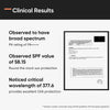 Klinische Ergebnisse zur Minimalist SPF 50: breites Spektrum, SPF-Wert 58,15, PA++++, UVA-Schutz mit kritischer Wellenlänge von 377,6 nm.