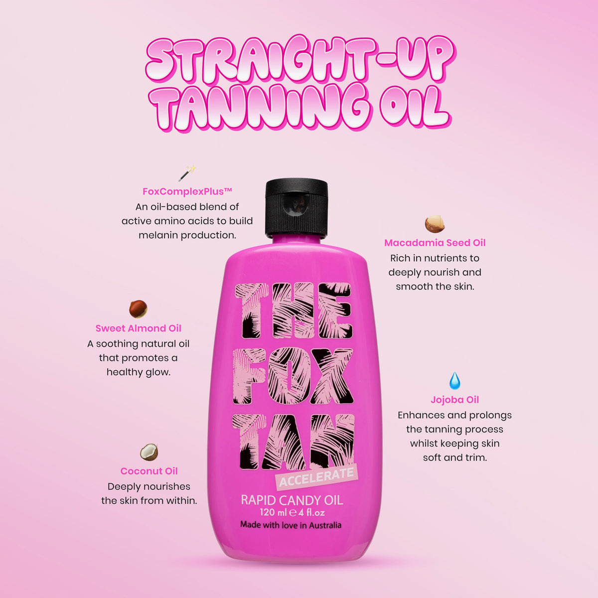 Eine rosa Flasche mit der Aufschrift „Rapid Candy Oil“, die vor einem hellrosa Hintergrund die Vorteile der natürlichen Inhaltsstoffe hervorhebt.