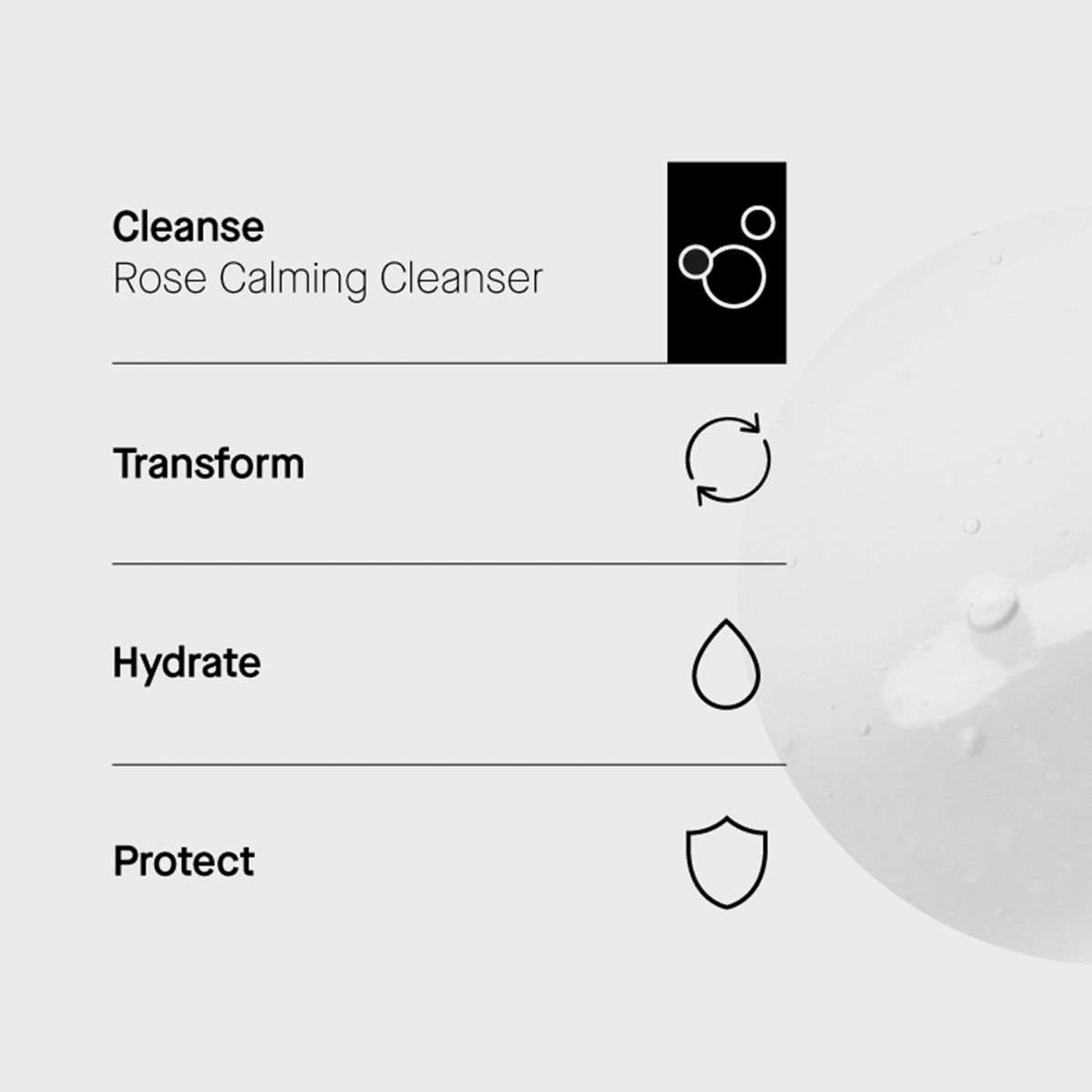 Routine in 4 Schritten: Cleanse (Rose Claming Cleanser), Transform, Hydrate, Protect. Textur rechts abgebildet.