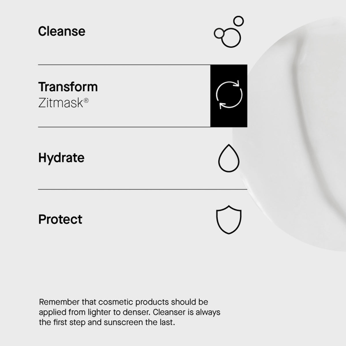 Infos zu Anwendungsreihenfolge, daneben eine Nahaufnahme der weißen Creme-Textur