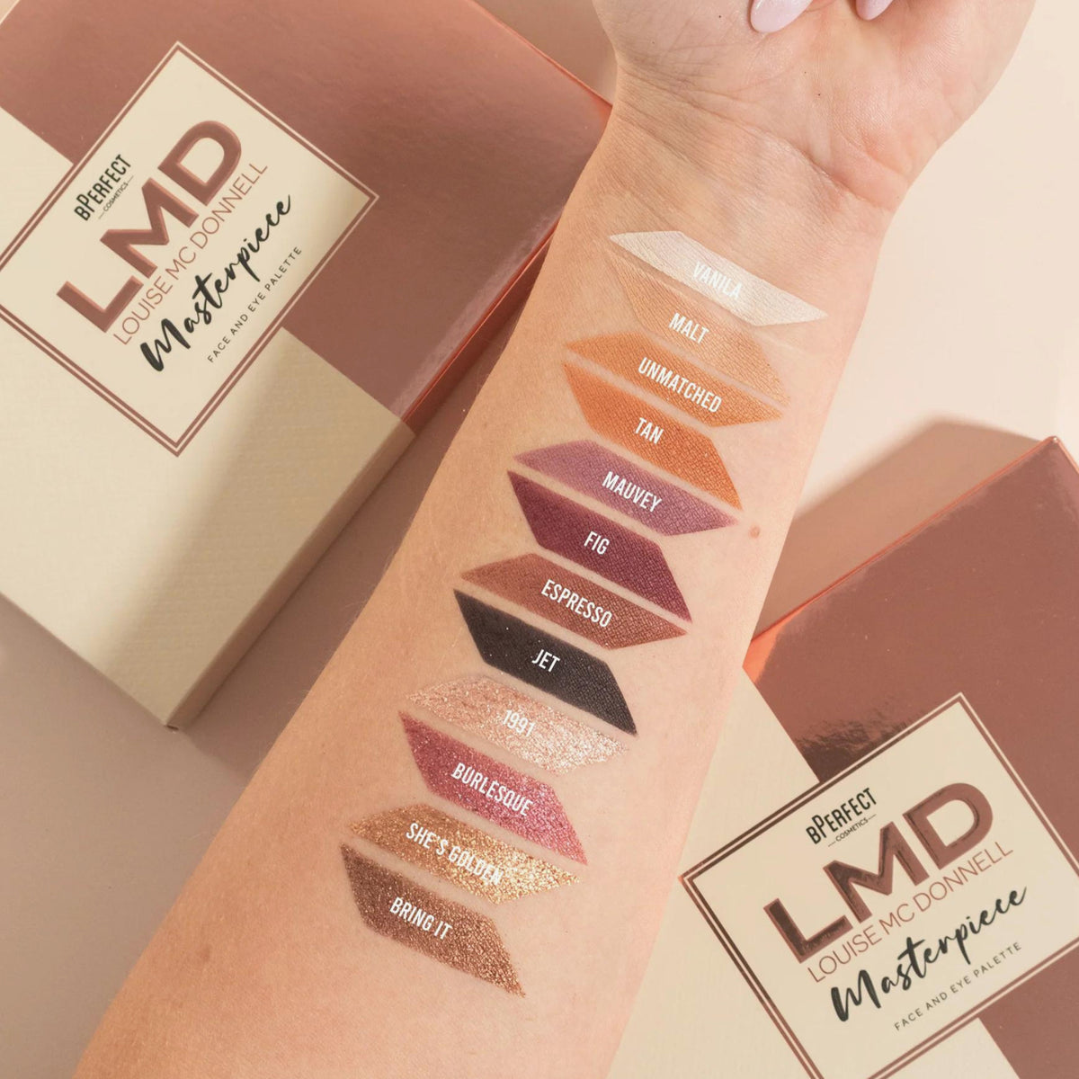 Auf einem Arm sind Farbmuster verschiedener Lidschattentöne der BPerfect Cosmetics x LMD Masterpiece Face & Eye Palette zu sehen, die jeweils mit Namen beschriftet sind.