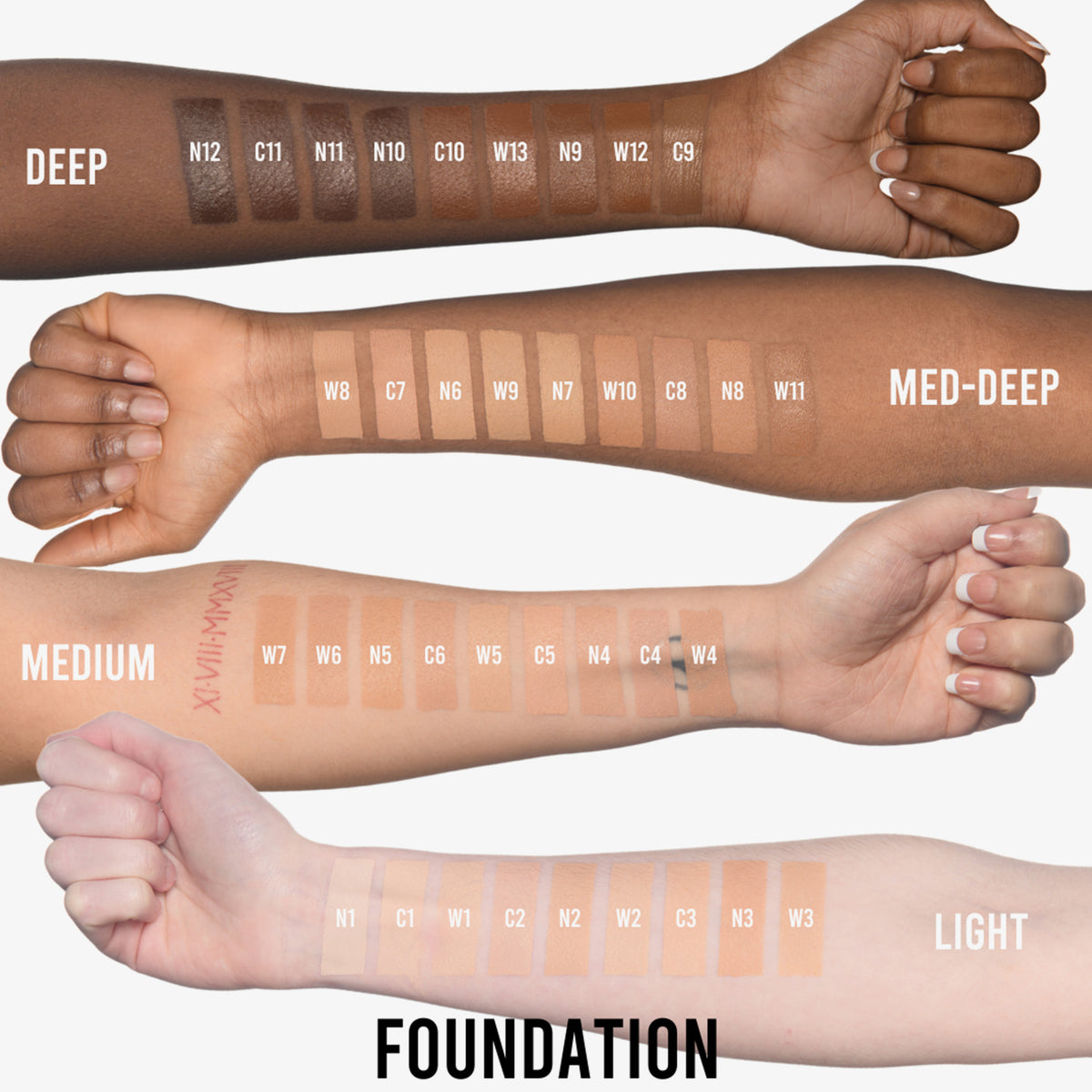Vier Arme unterschedlicher Hautfarbe mit Swatches der Chroma Cover Foundation Matte sortiert nach Light, Medium, Med-Deeo und Deep.