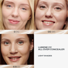 Drei Frauen mit unterschiedlichen Hauttönen werden jeweils einem Lumene CC All-Over Concealer Farbton zugeordnet: 0 (N), 00 (W) und 0,5 (C).
