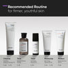 Empfohlene Hautpflegeroutine für straffe Haut: Reinigen, Tonisieren, Retinoid 2 % abends anwenden, morgens Feuchtigkeit & SPF 60 auftragen.