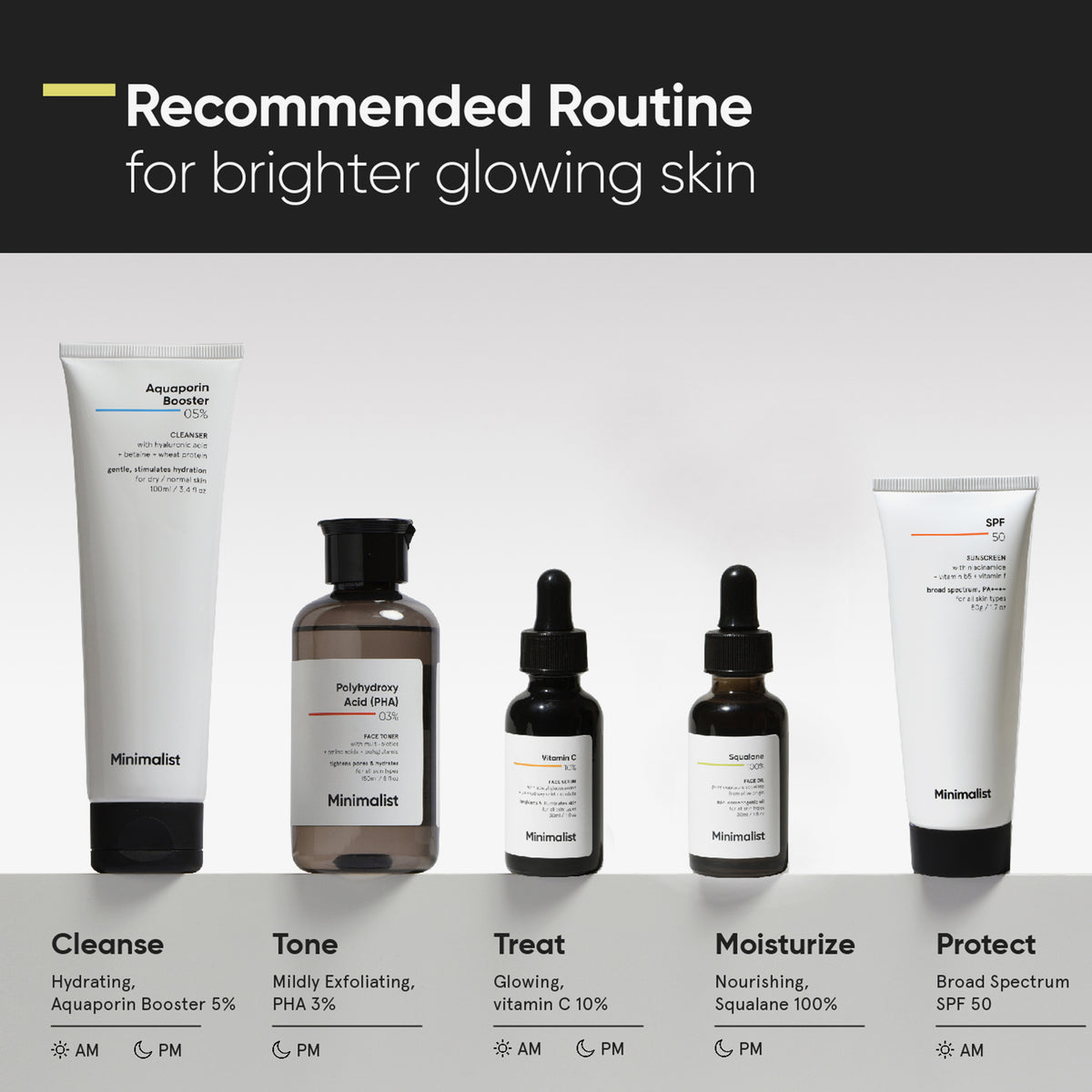 Empfohlene Pflegeroutine für strahlende Haut mit Minimalist: Reinigen, Tonisieren, Vitamin C, Squalan-Öl und SPF 50 – für morgens und abends.