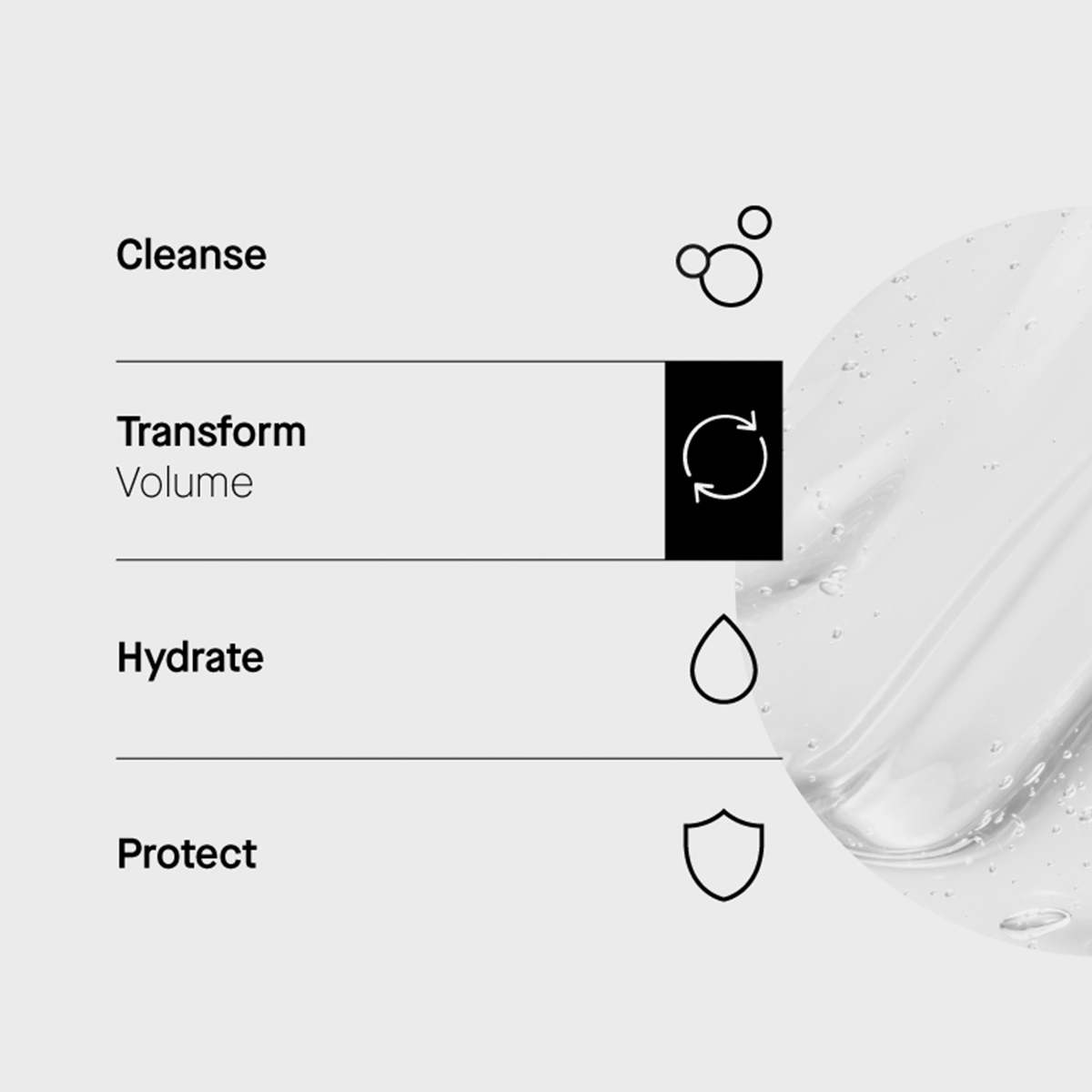 Routine in 4 Schritten: Cleanse, Transform (Volume), Hydrate, Protect. Leicht bis reichhaltig, SPF immer zuletzt. Textur rechts abgebildet.