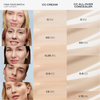 Shade-Matching-Tabelle für helle Hauttöne mit Porträts und Farbmustern von CC Cream und CC All-Over Concealer in den Nuancen 0 (N) bis 1.75 (N).