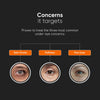 Grafik zeigt drei häufige Augenpflegeprobleme: dunkle Augenringe, Schwellungen und feine Linien – gezielte Wirkung der Eye Cream.