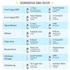 Tabelle mit empfohlenen Geek & Gorgeous-Hautpflegeduos für verschiedene Hautprobleme.