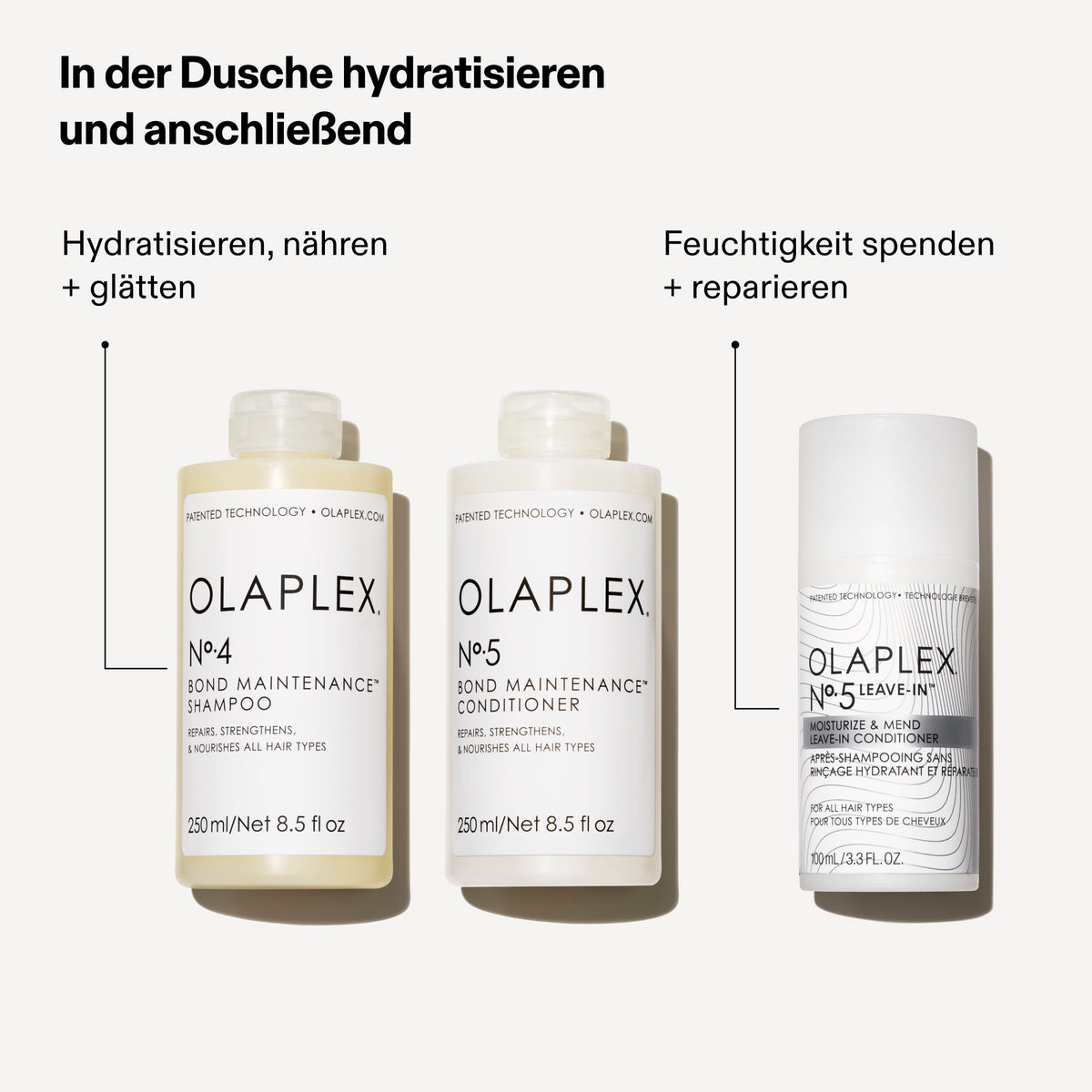 Der OLAPLEX No°5 Moisturize & Mend Leave-in Conditioner mit deutschem Text hebt seine feuchtigkeitsspendenden und reparierenden Eigenschaften hervor.