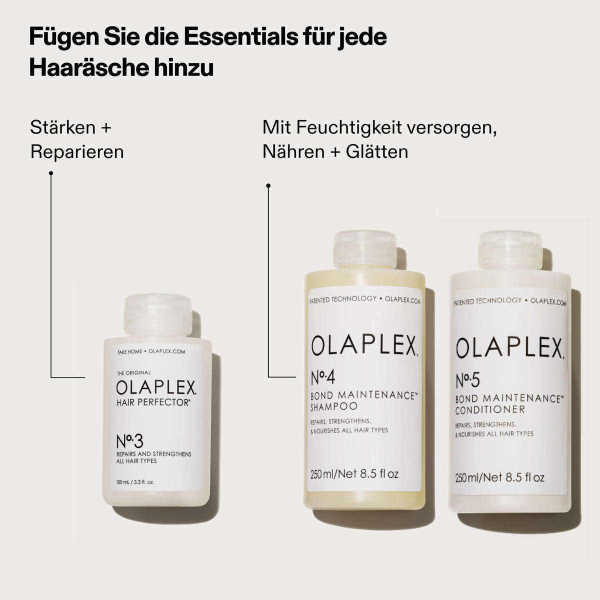 OLAPLEX N°3 Hair Perfector, N°4 Bond Maintenance Shampoo und Conditioner auf weißem Hintergrund; dazu Produktvorteile.