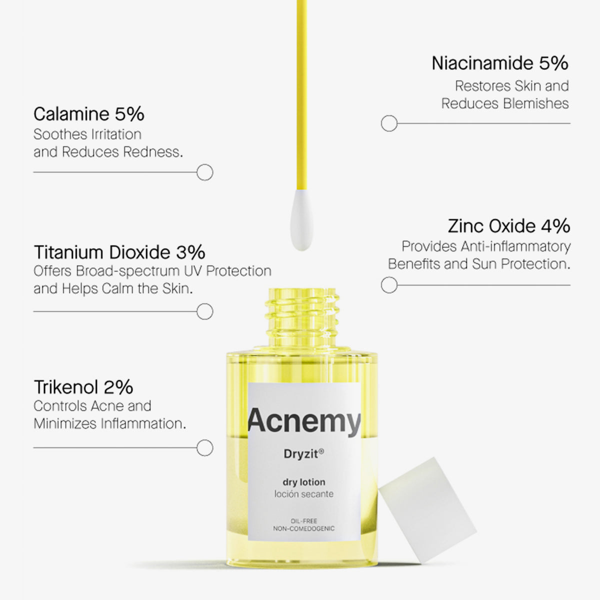 Dryzit® | Acnemy