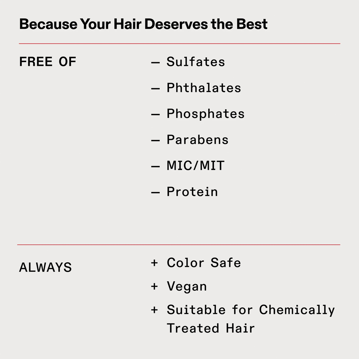 Infos zur OLAPLEX Weightless Nourishing Mask: vegan, farbecht und frei von Sulfaten, Phthalaten, Phosphaten, Parabenen, MIC/MIT und Proteinen.