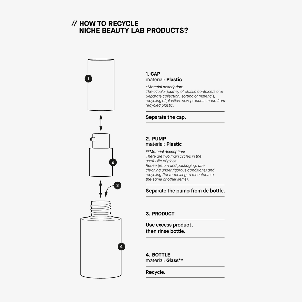 ASCORBIC C15 Transparent Lab | PURISH ASCORBIC C15 Transparent Lab | PURISH