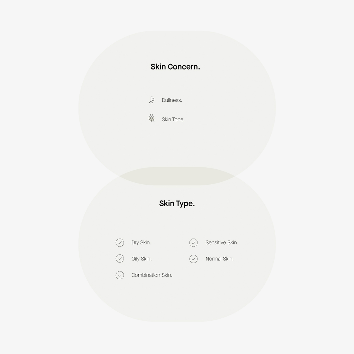Minimalistische Grafik der Hautprobleme (Mattigkeit, Tonus) und Hauttypen für Transparent Lab Liposomal DHA Face Tanner.