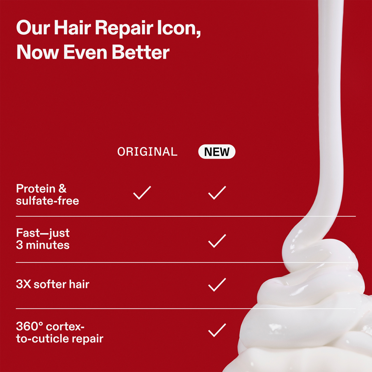 Text auf rotem Hintergrund vergleicht Original und neues OLAPLEX N°3 PLUS Complete Repair Treatment, mit weißem Cremestrudel rechts.