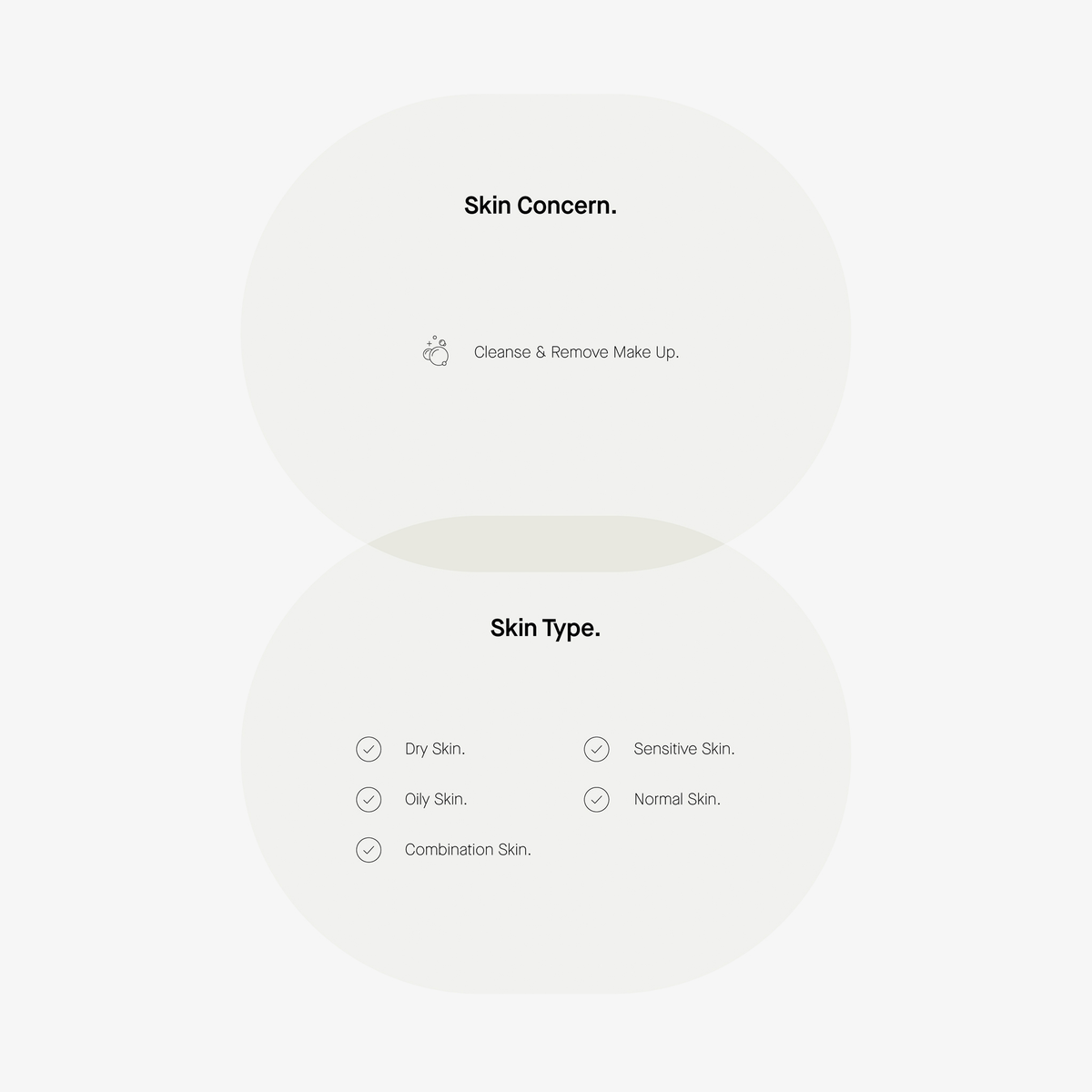 Minimalistische Grafik für Transparent Lab Cleansing Balm: Skin Concern-Cleanse & Remove Make Up; Hauttyp-Optionen in hellen Kreisen.