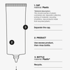 Schematische Darstellung der „Transparent Lab Lightweight Sunscreen SPF50+“-Tube mit beschrifteten Bauteilen sowie Anweisungen zum Recycling von Verschluss und Flasche.
