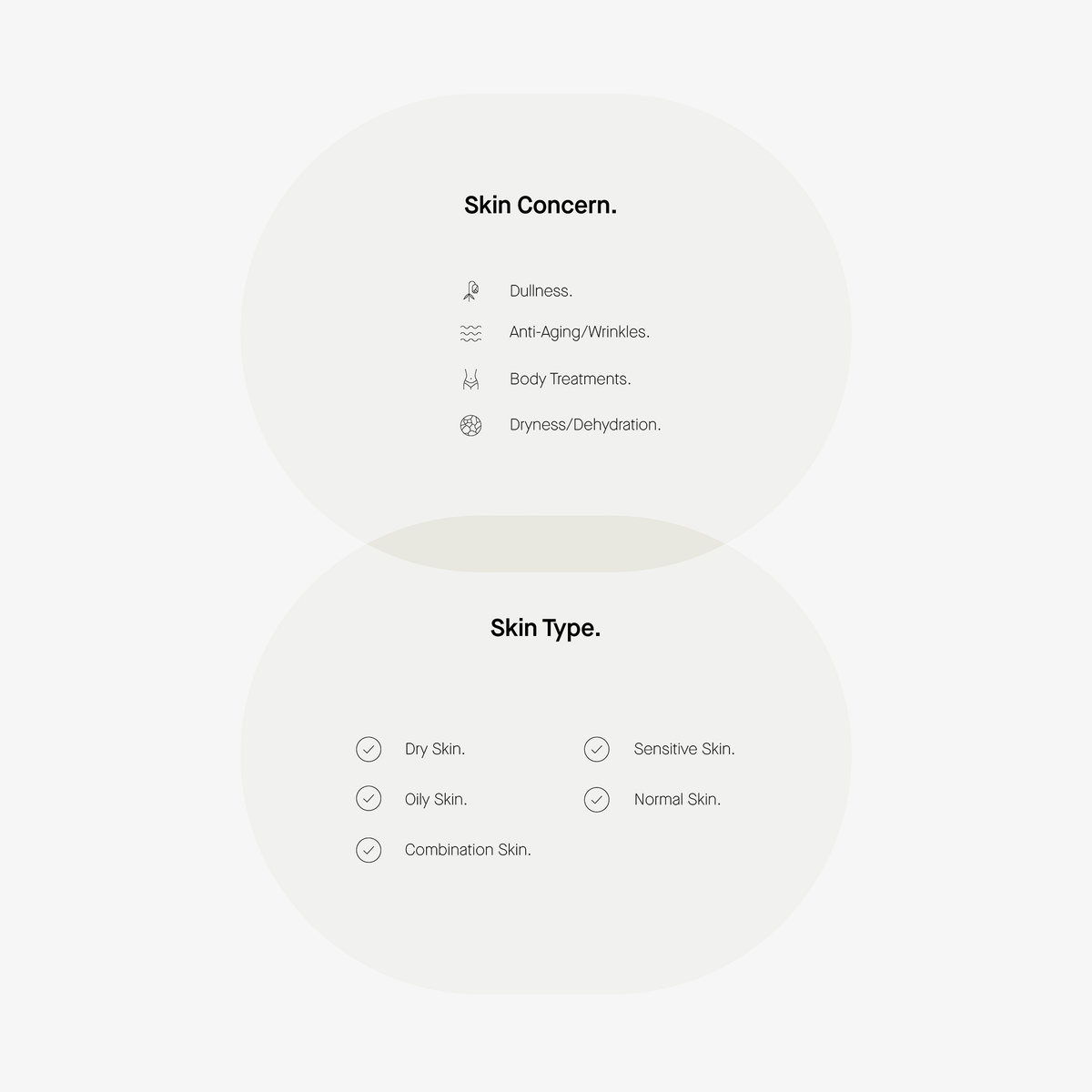 Well-Aging Körperöl von Transparent Lab: Gegen Mattigkeit, Alterung und Trockenheit; geeignet für trockene, fettige, empfindliche, normale und Mischhaut.