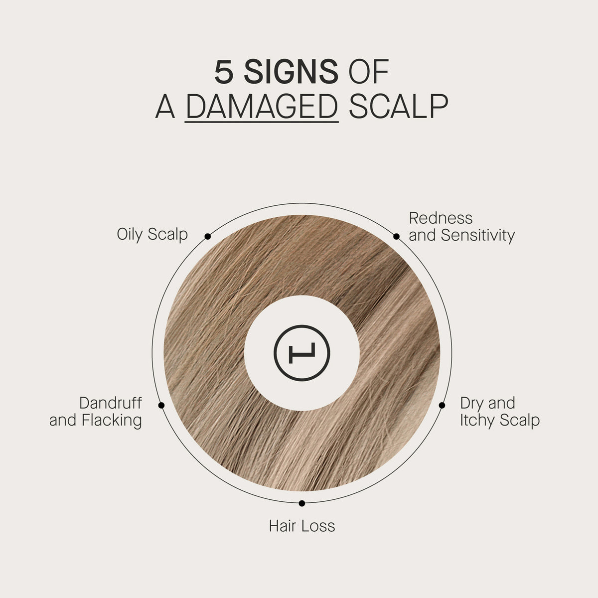 Hair Density Scalp Treatment