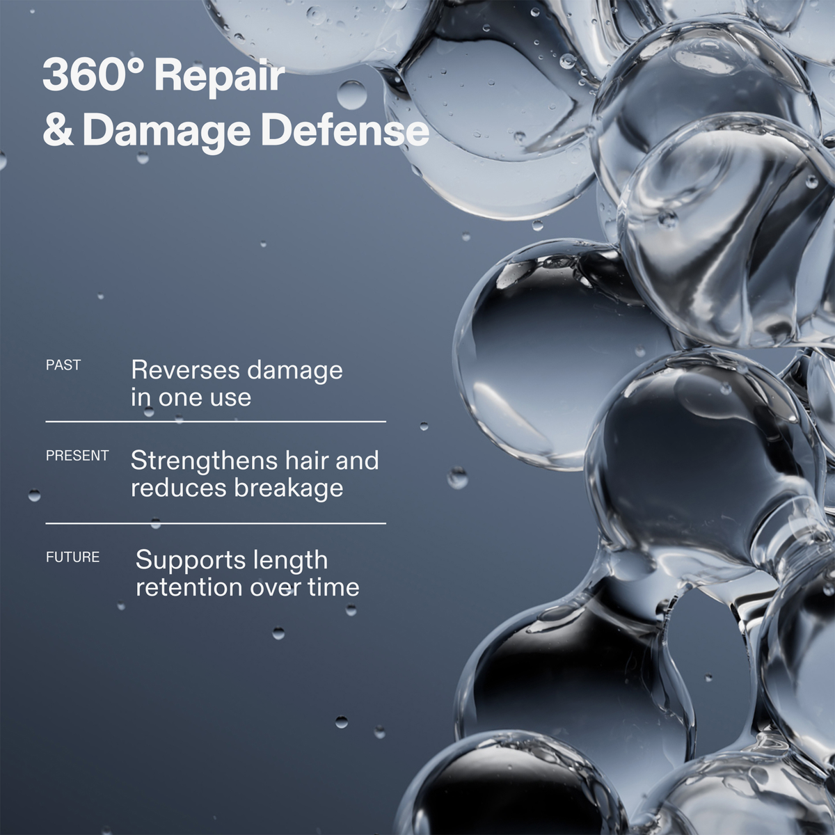 Grafik mit Flüssigkeitsblasen und Text zu 360° Repair & Damage Defense: repariert, stärkt und schützt das Haar langfristig.