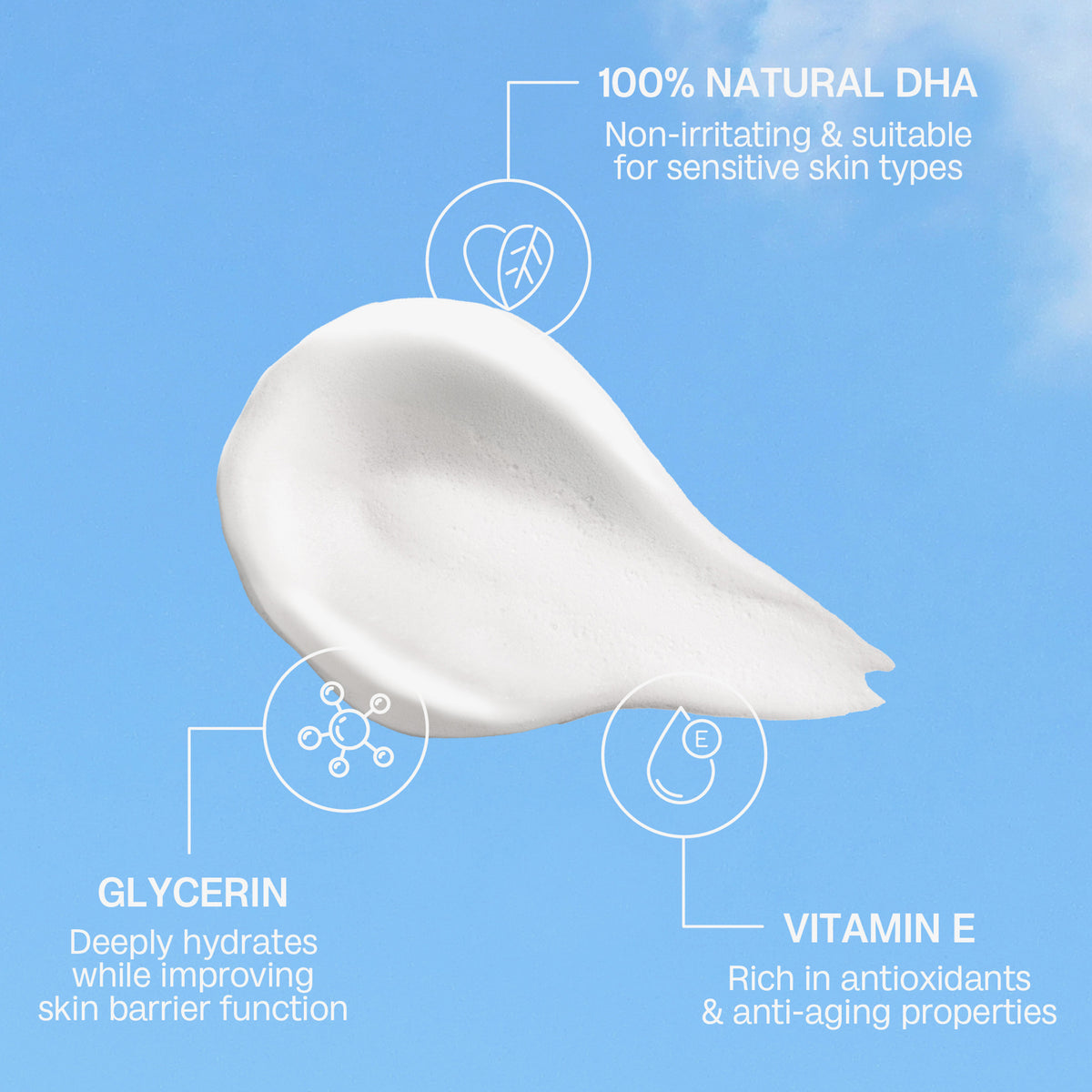 Ein Klecks des weißen Bali Body Clear 1 Hour Express Tan auf blauem Grund; dazu Infos zu Inhaltsstoffen wie DHA, Glycerin und Vitamin E.