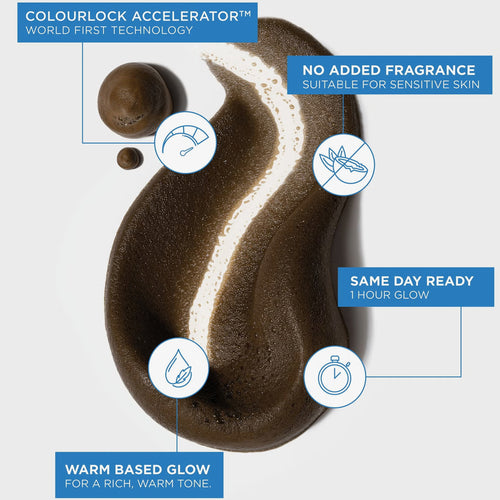 Self Tanning Foam 1 Hour Ultra Express