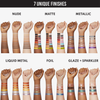 Arme mit verschiedenen Hauttönen zeigen Muster von Lidschatten in 7 Ausführungen: Nude, Matt, Metallic, Liquid Metal, Folie, Glasur, Sparkler.